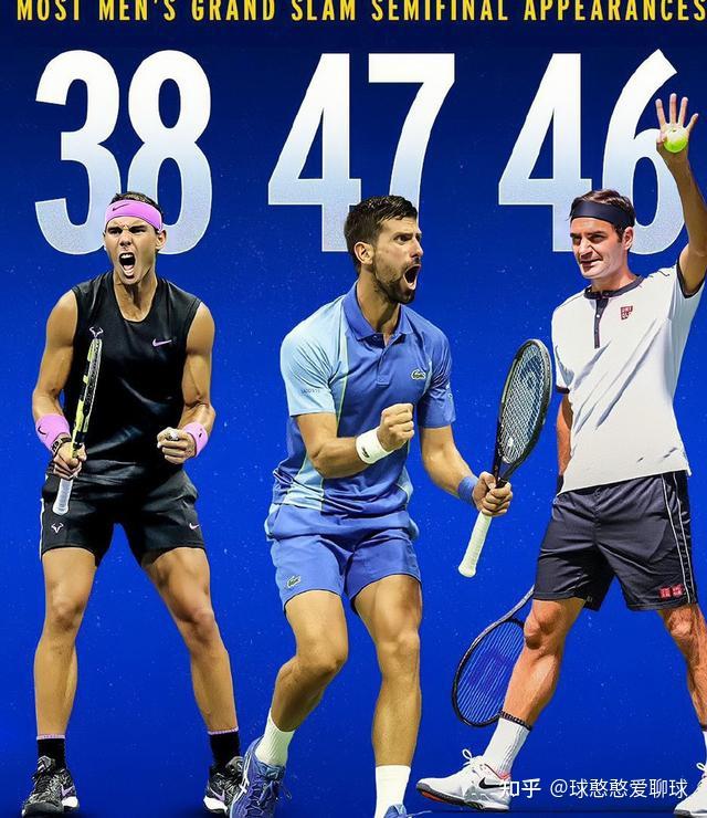 包含美网鏖战年终总决赛，德约科维奇统治全场的词条